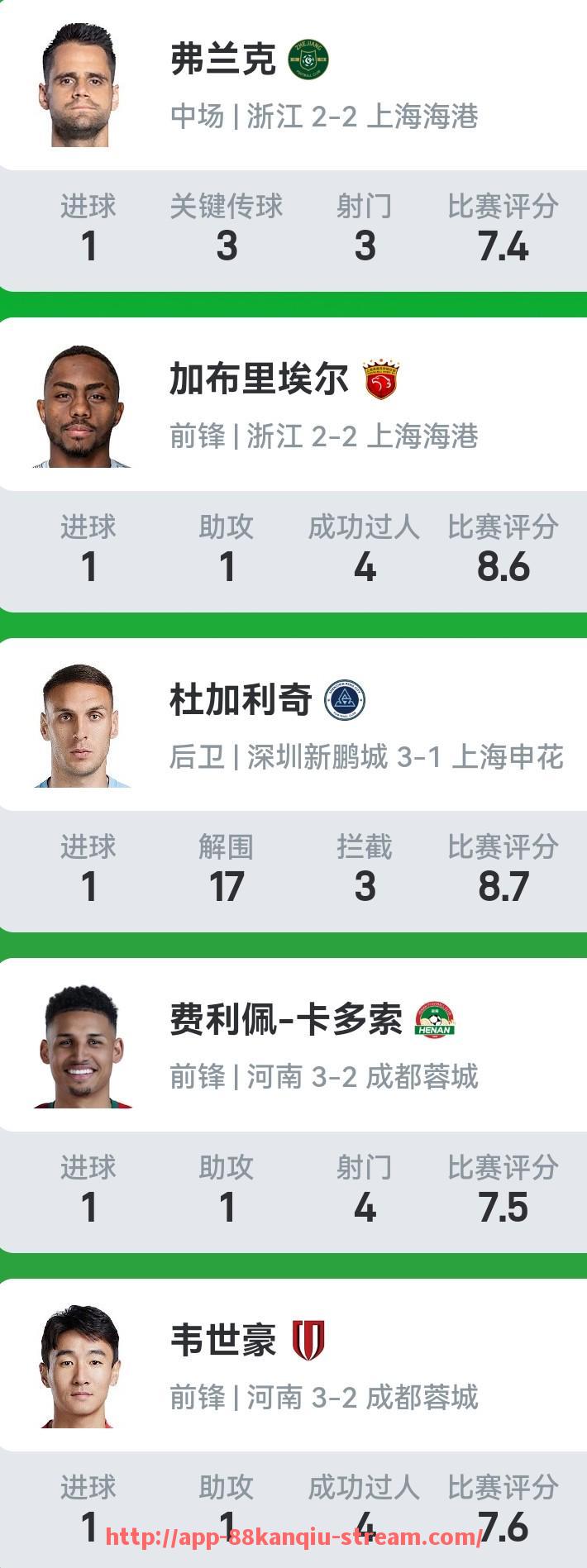 88看球网-2024年NBA球队篮板控制能力是否成为防守效率关键因素